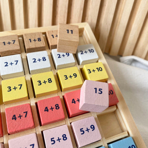 Tablier di calcolo per l'addizione 1 + 1 personalizzato