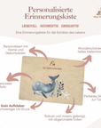 Erinnerungskiste personalisiert Wal zur Taufe bunt
