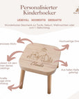 Tabouret pour enfant personnalisé Tipizelt