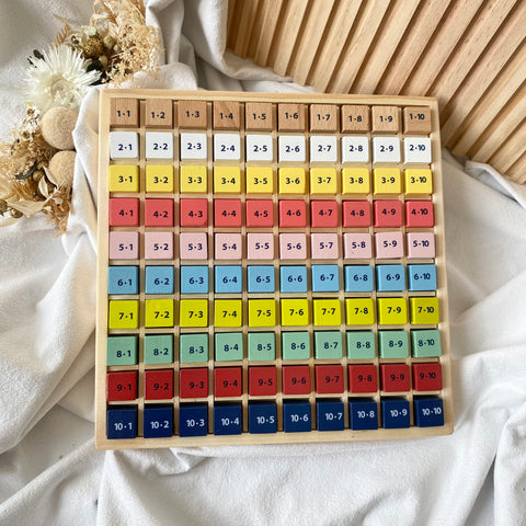 Tavola di calcolo "Kunterbuntes" 1 x 1 personalizzata