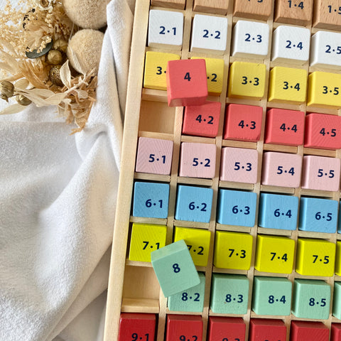 Tavola di calcolo "Kunterbuntes" 1 x 1 personalizzata