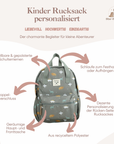 Kinder Rucksack personalisiert Dino