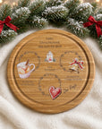 Personalisierter Weihnachtsteller – für Samichlaus, Christkind oder Weihnachtsmann