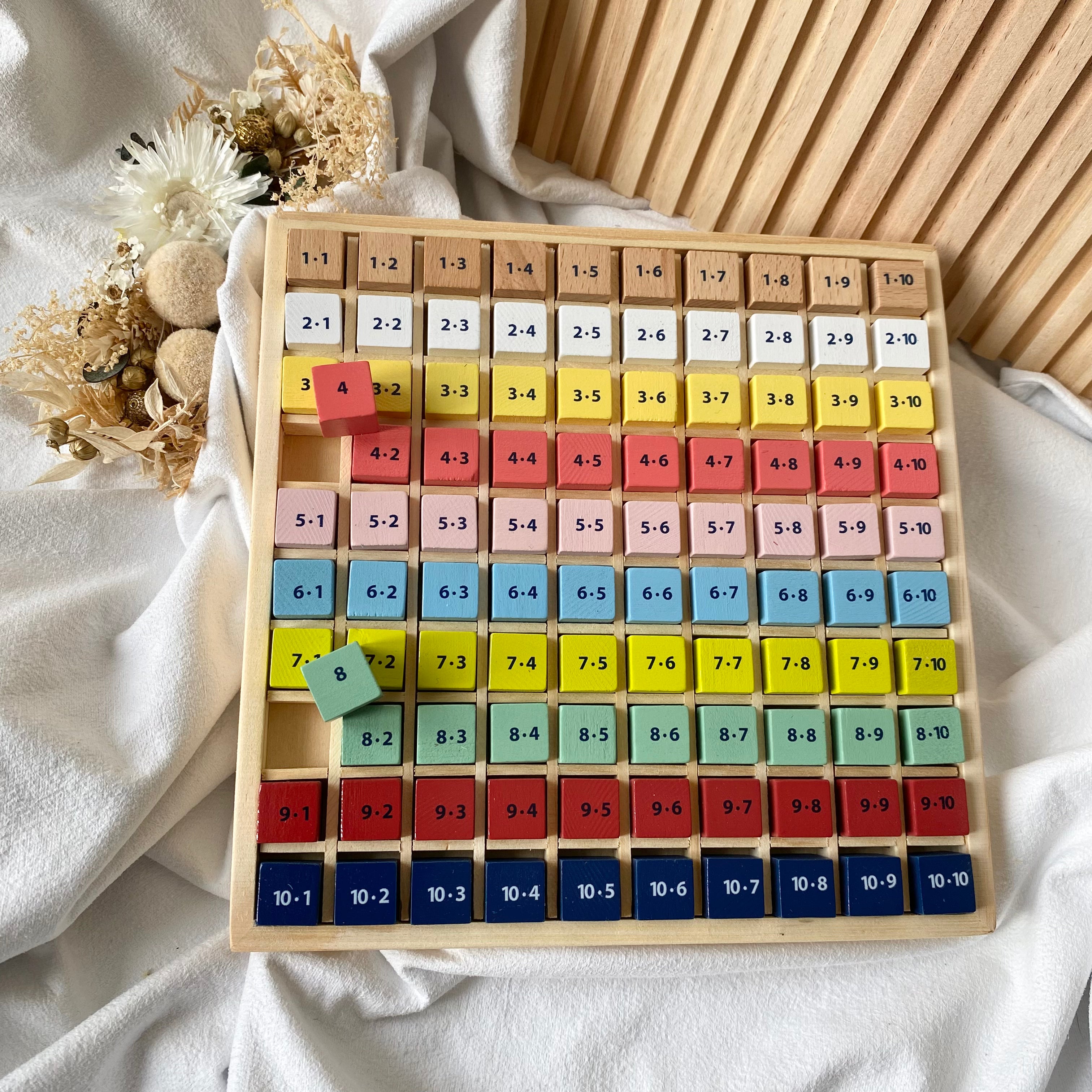 Rechenbrett Kunterbuntes 1 x 1 personalisiert
